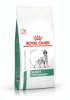 Корм для собак для снижения веса Royal Canin Satiety Weight Management SAT 30 Canine, сухой диетический, 12 кг