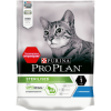 Сухой корм Pro Plan® для взрослых стерилизованных кошек и кастрированных котов старше 1 года, с кроликом, Пакет, 200 г 